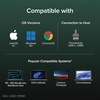image:imagePlugable USB C Hub 10in1 Multiport Adapter 8K4K 144Hz HDMI 21 25G Ethernet 140W Charging 10Gbps Data Driverless IT Deployment for MacBook ProAir Windows Thunderbolt Chromebook USBC10IN1E