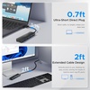 image:imagePlugable USB A 30 Hub 5in1 Splitter 4 USBA Ports for Laptop PC 2ft