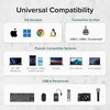 image:imagePlugable USBC to Dual USBA 20 Splitter 2Port Hub for USBC Laptops Keyboard Mouse Flash Drive 480Mbps DataOnly PlugandPlay 30cm Cable for Mac Windows ChromeOS Linux USBC2PORT
