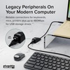 image:imagePlugable USBC to Dual USBA 20 Splitter 2Port Hub for USBC Laptops Keyboard Mouse Flash Drive 480Mbps DataOnly PlugandPlay 30cm Cable for Mac Windows ChromeOS Linux USBC2PORT