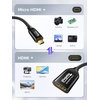 image:imagePlugable Micro HDMI to HDMI Adapter 4K60Hz BiDirectional Camera Adapter  HDMI 20 High Speed Micro HDMI Adapter 18Gbps HDR Aluminum Shell amp Nylon Braided Cord for Camera GoPro Raspberry Pi TV