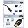 image:imagePlugable Micro HDMI to HDMI Cable 66FT 4K60Hz HighSpeed Camera Cable  HDMI 20 BiDirectional Micro HDMI Cable 2M 18Gbps HDR Aluminum Shell amp Nylon Braided Cord for Camera GoPro Raspberry Pi