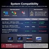 image:imagePlugable USBC Triple Display Laptop Docking Station 3 Monitors 15in1 3X HDMI Dual 4K or Triple 1x 4K60  2X 1080p 25GbE 100W PD 30W USBC Charge Port Driverless for Windows UDMSTH3