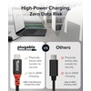 image:imagePlugable USB C to USB C Cable Data Blocker Charge Only Cable 2m66ft 240W Safe Fast Charging for MacBook iPhone 1516 iPad Galaxy S24 XPS and More USBC Devices USBCCC2M Pack of 22 meters