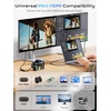 image:imagePlugable Mini HDMI to HDMI Adapter 4K 60Hz BiDirectional HDMI 20